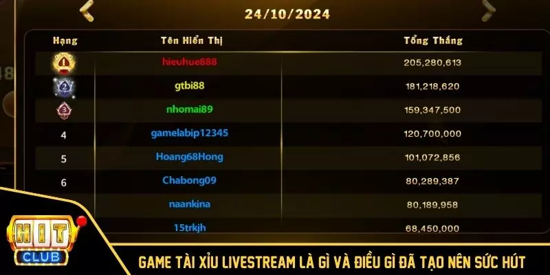 Tài Xỉu Livestream