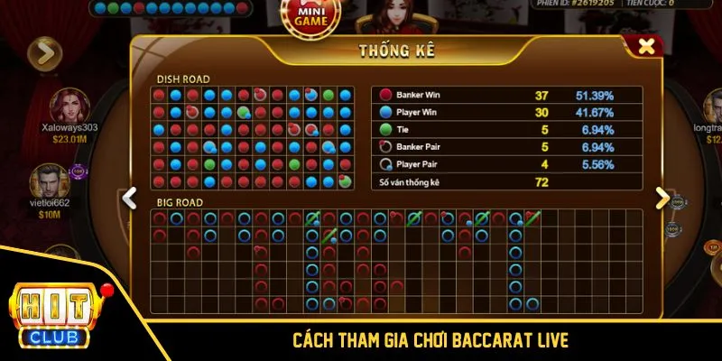 Hướng dẫn tham gia chơi game cụ thể cho tân thủ