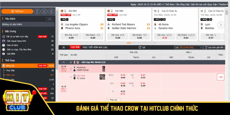 Đánh giá thể thao Crow tại HITCLUB chính thức