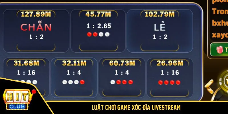 Luật chơi game chi tiết cho game thủ tại HITCLUB